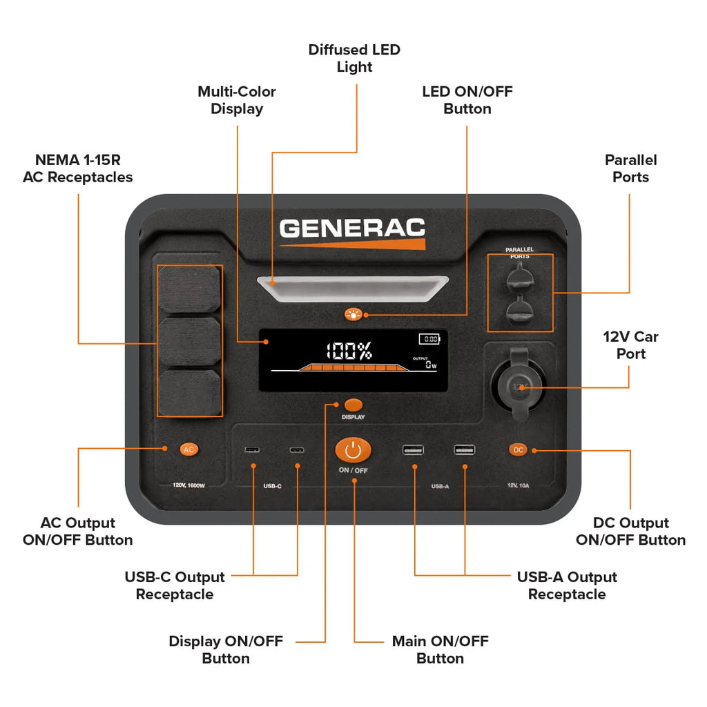 Portable Battery Powered Generator N71161