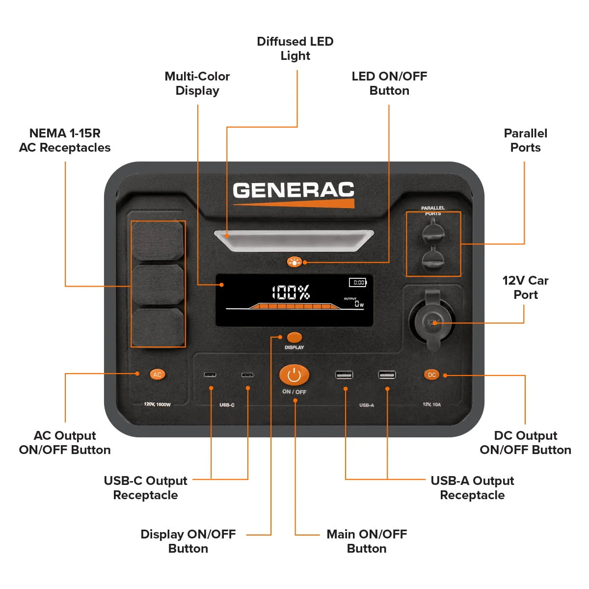 Portable Battery Powered Generator N71161