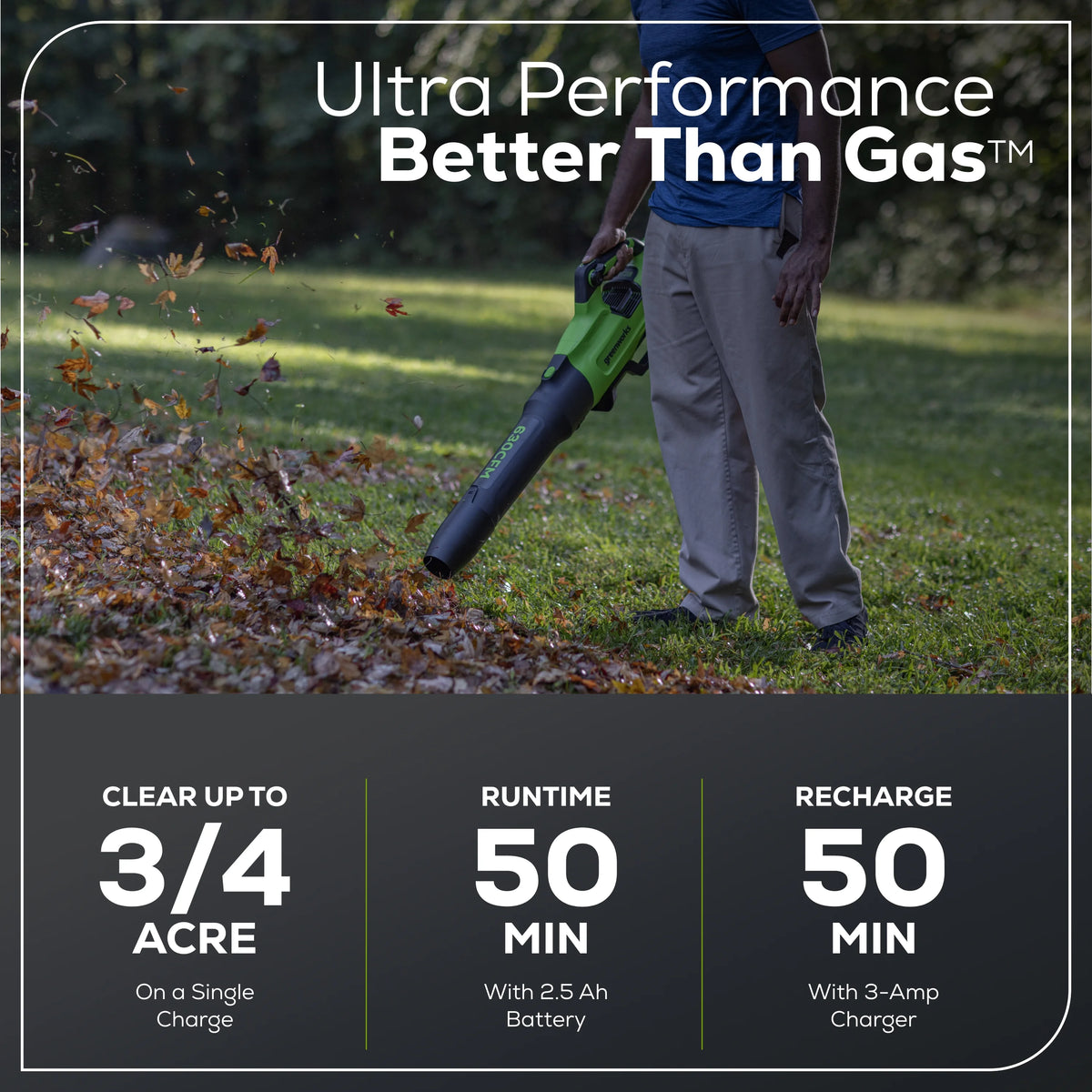 60V 16 String Trimmer & 630 CFM 170 MPH Blower Combo Kit with 2.5Ah Battery & 3 Amp Charger T5015