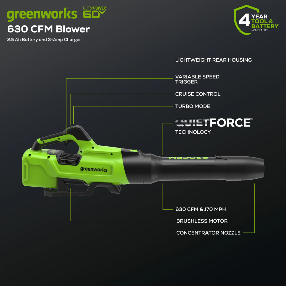 60V 16 String Trimmer & 630 CFM 170 MPH Blower Combo Kit with 2.5Ah Battery & 3 Amp Charger T5015