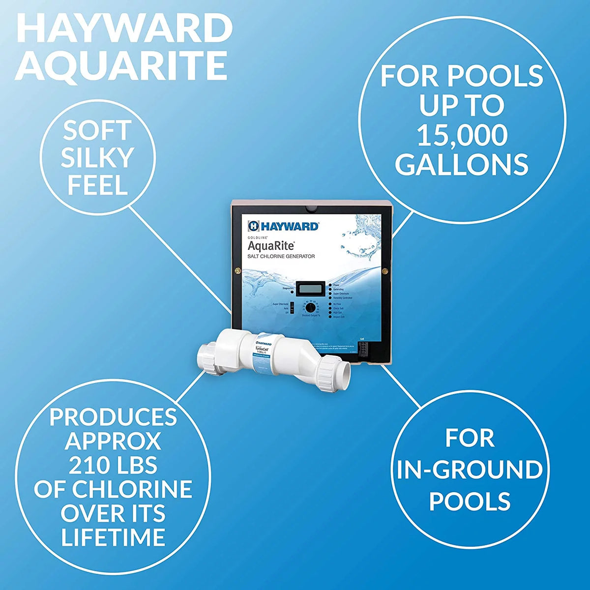 Salt Chlorinator with TurboCell for 15,000 Gallon In Ground Swimming Pools X78343