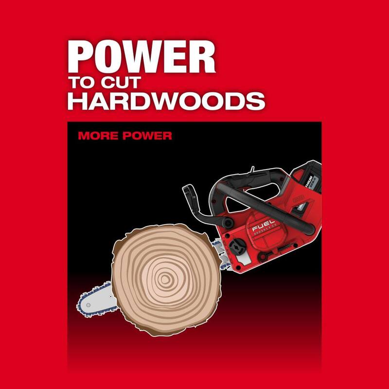 14 in. Cordless Battery Chainsaw Kit with 8.0 Ah Battery & Rapid Charger K31986