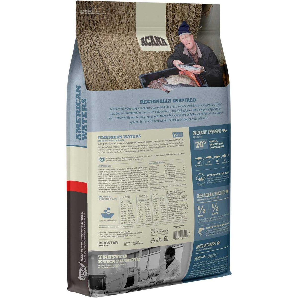 Dry Dog Food R4000