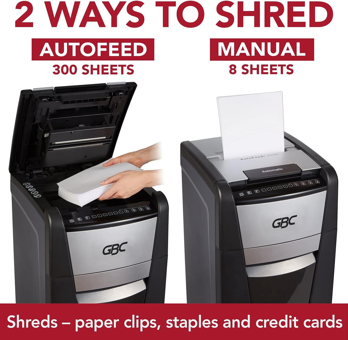Auto Feed 300 Sheet Capacity Micro-Cut Paper Shredder W234