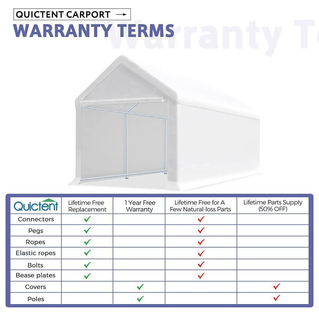 Heavy Duty Car Shelter with Sidewalls White H1185