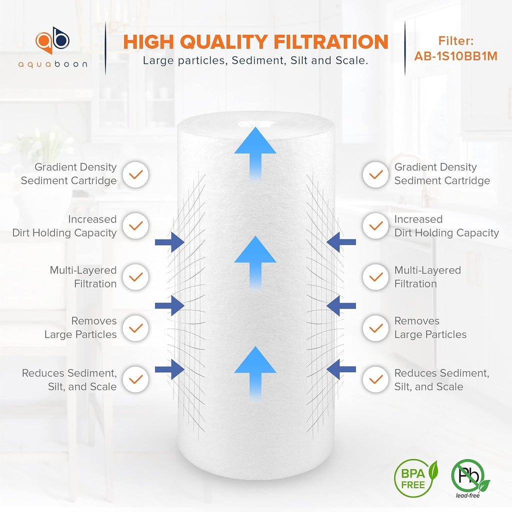 1 Micron 10 Sediment Water Filter Replacement Cartridge O227