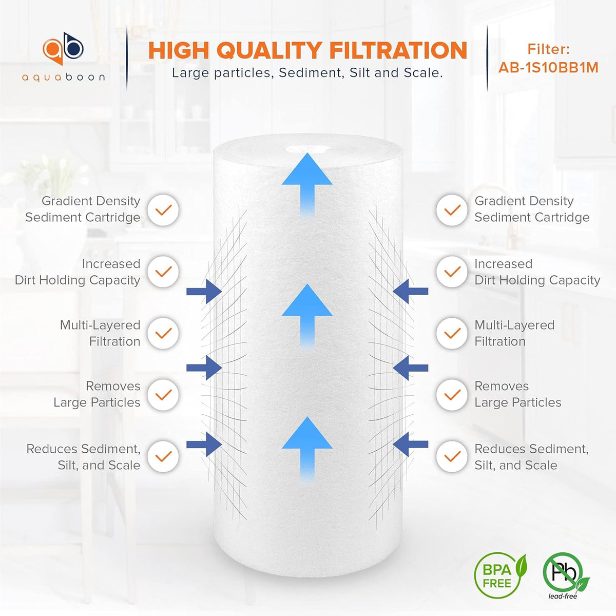 1 Micron 10 Sediment Water Filter Replacement Cartridge O227
