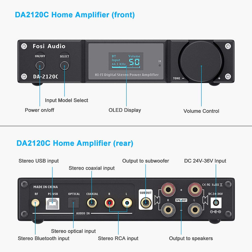 Bluetooth 5.0 Stereo Hi-Fi 2.1 Channel Amplifier M2325