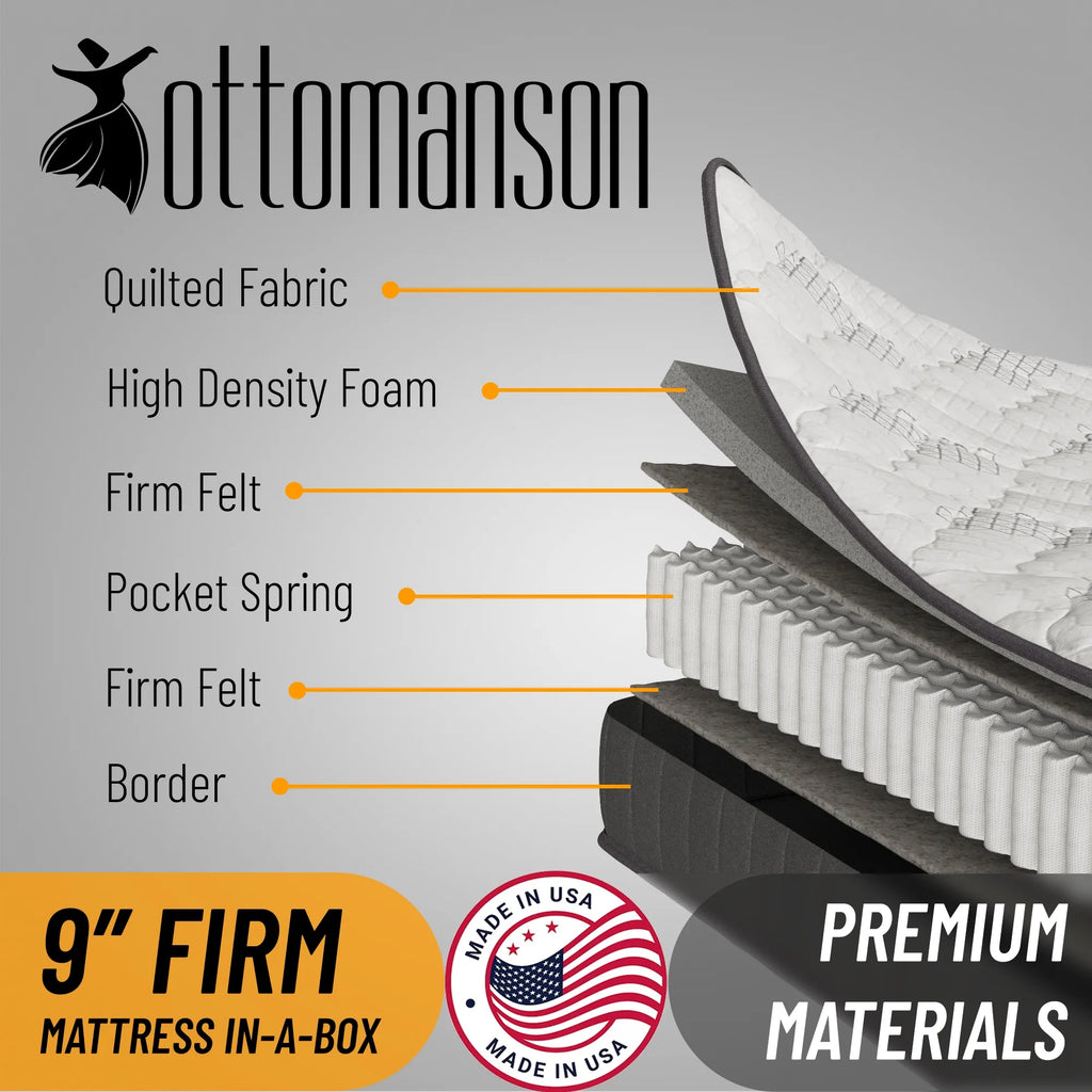 Twin Firm Tight Top Hybrid Mattress R67542