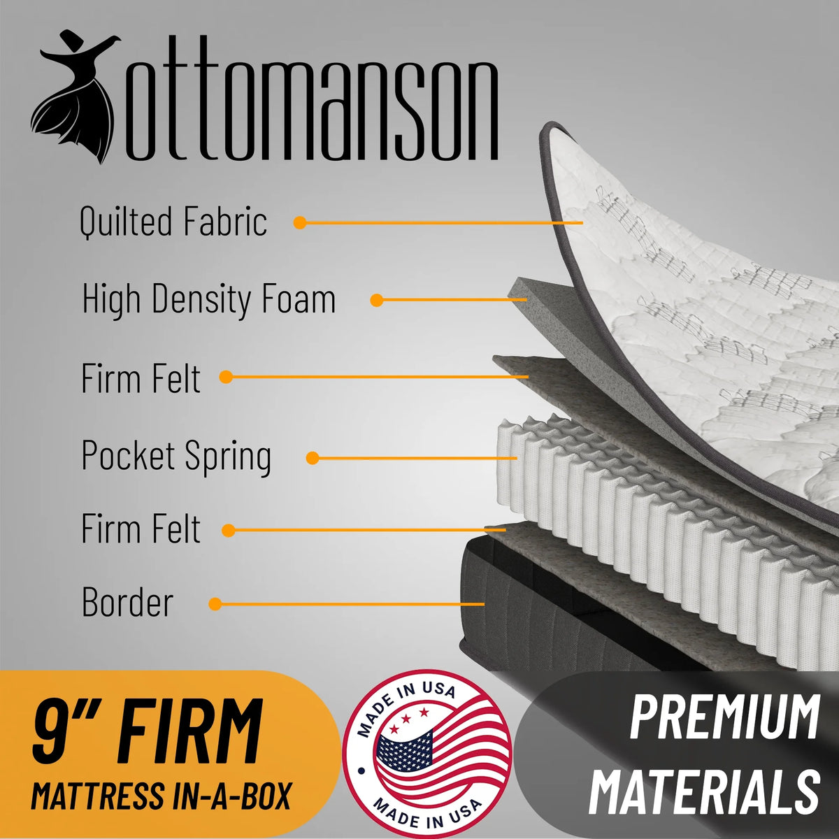 Twin Firm Tight Top Hybrid Mattress R67542