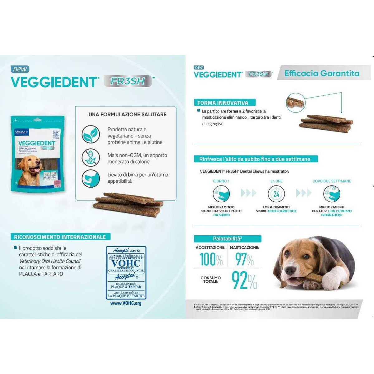 VeggieDent Fr3sh Pet Supplies J28046