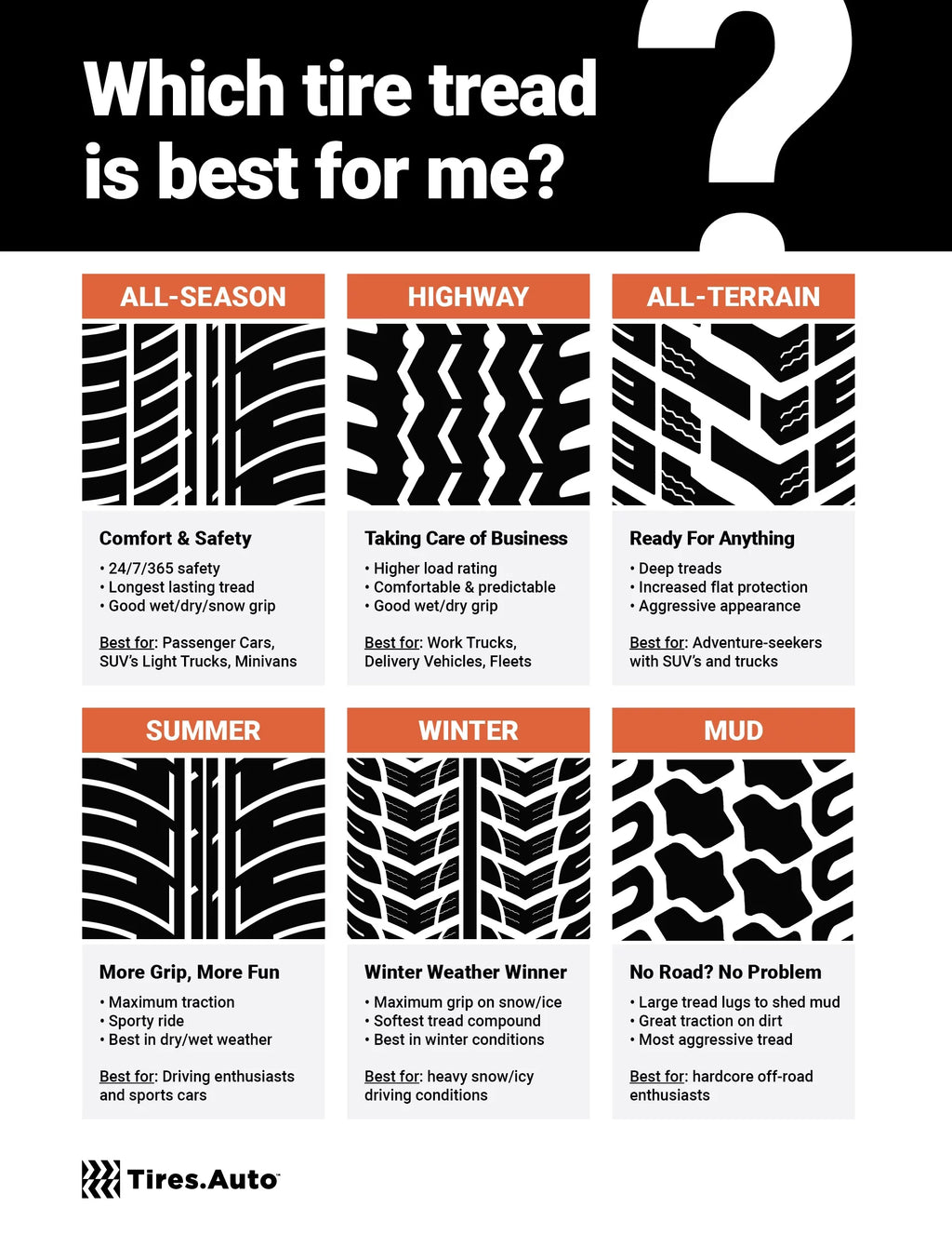 All-Season Tire LT245/75R17 10PLY M4456