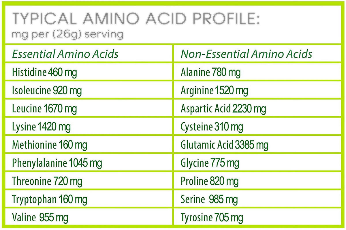 Unflavored Organic Plant Based Pea Protein Powder Z792391