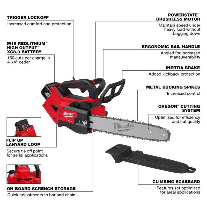 14 in. Cordless Battery Chainsaw Kit with 8.0 Ah Battery & Rapid Charger K31986
