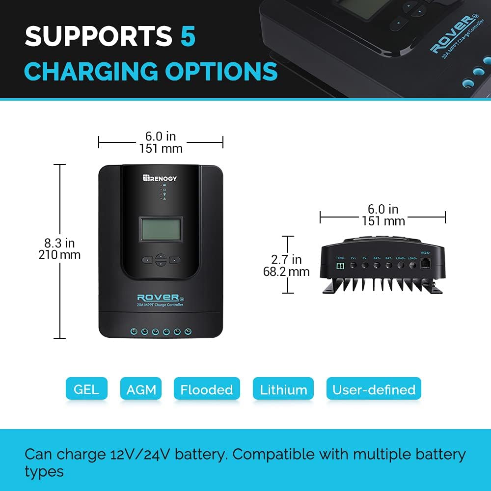 100W Monocrystalline Solar Panel with 30A PWM Charge Controller A743