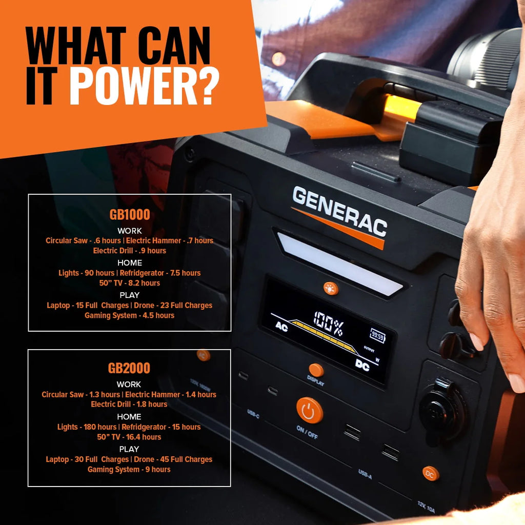 Portable Battery Powered Generator N71161