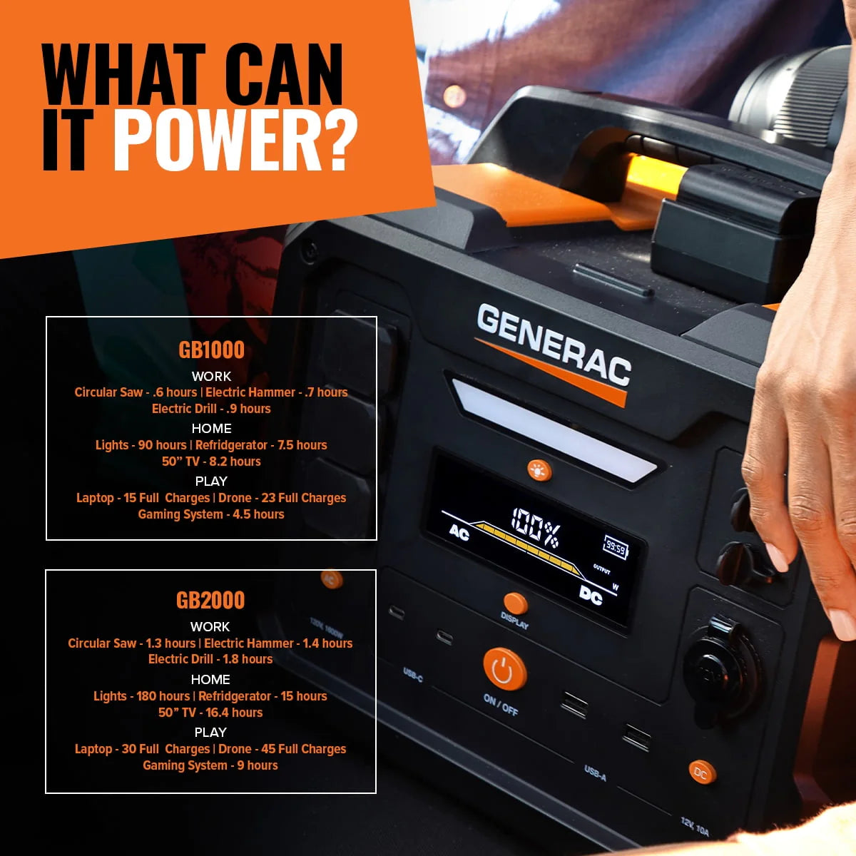 Portable Battery Powered Generator N71161