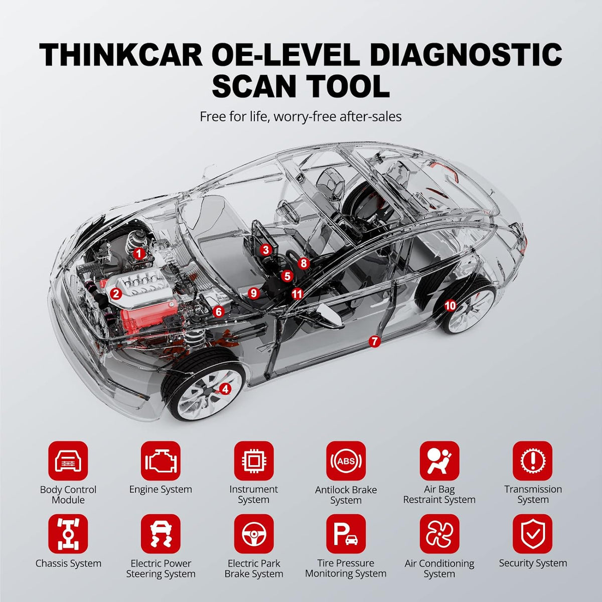 Bi-Directional Automotive Diagnostic Scanner with 34 Reset U8036