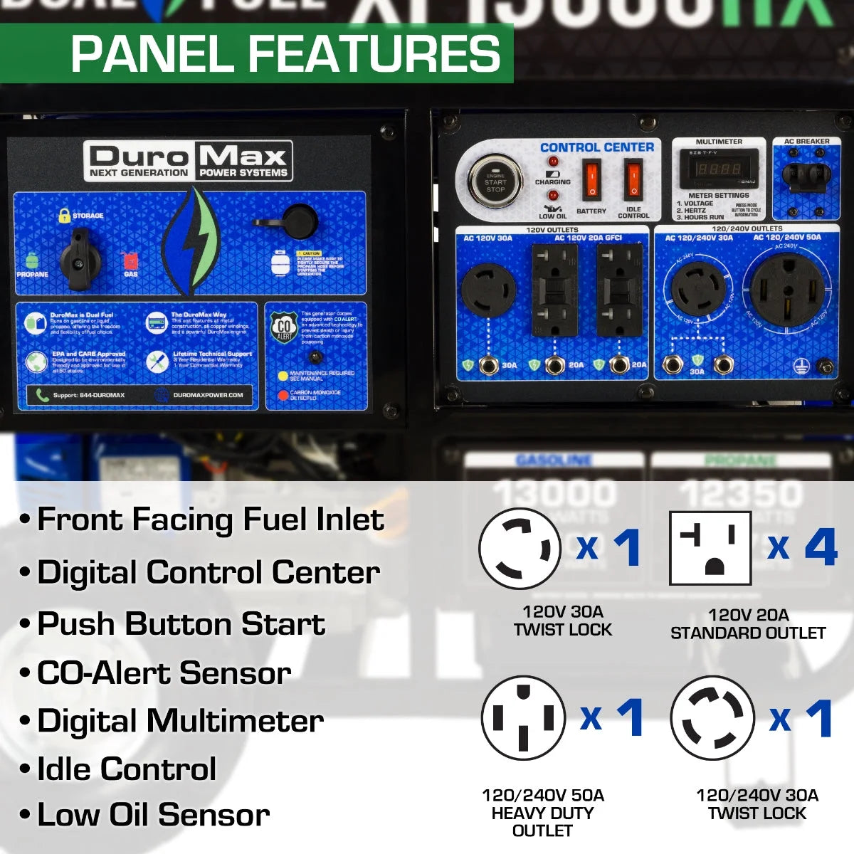 13,000 Watt Dual Fuel Portable Generator S224