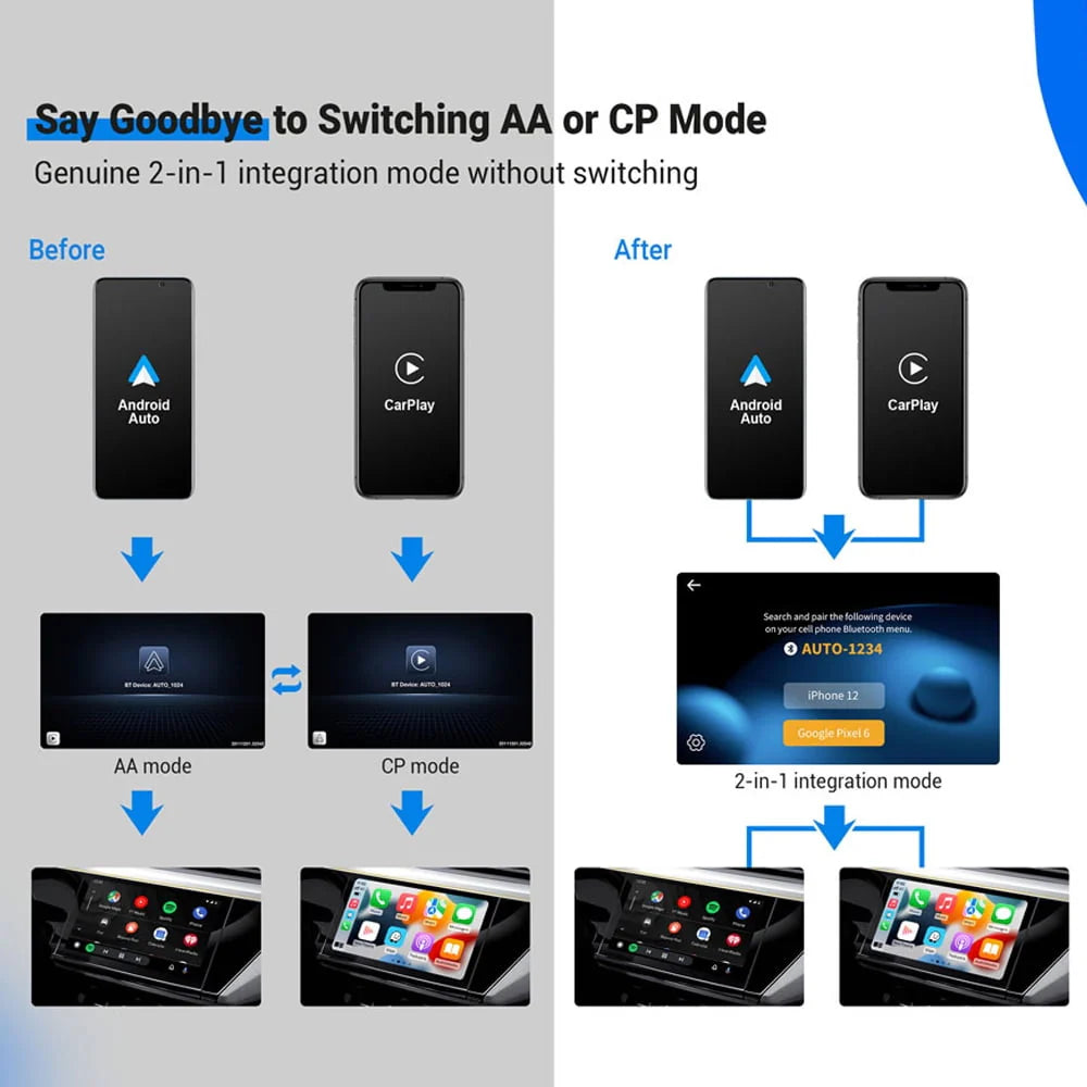 Wireless CarPlay Android Auto Car Adapter 2 in 1 M969