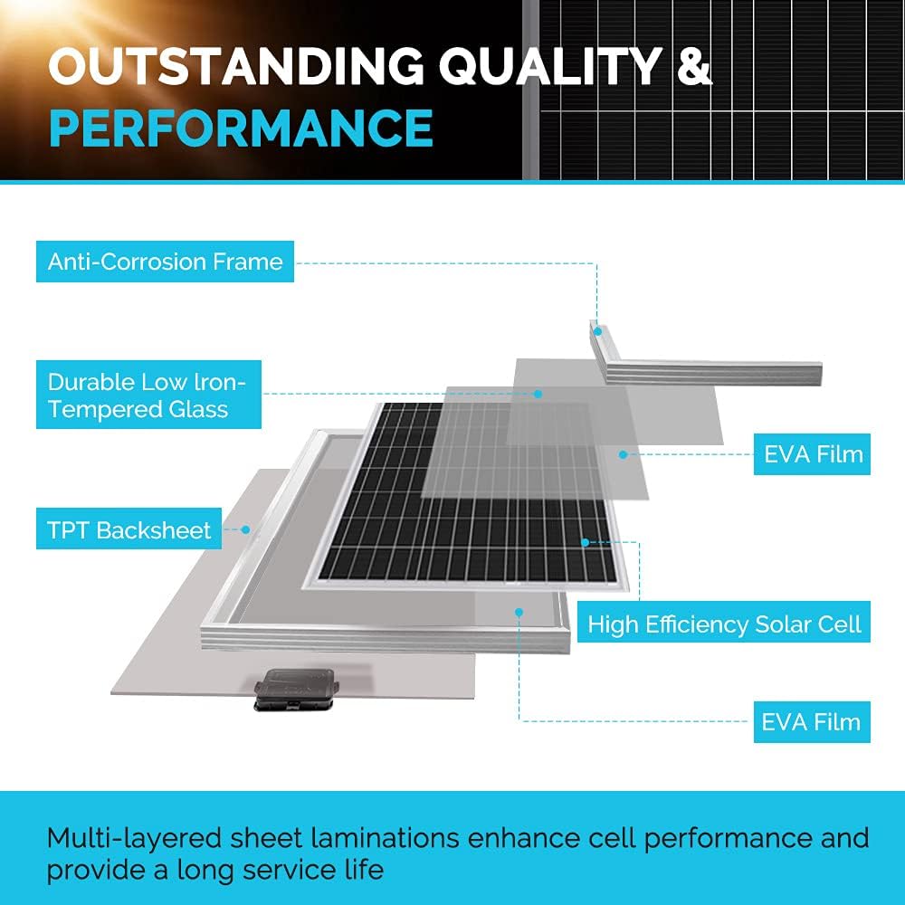 100W Monocrystalline Solar Panel with 30A PWM Charge Controller A743