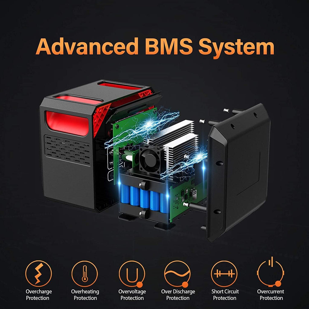 300W Portable Power Station 300Wh Solar Generator with AC Outlet I841748
