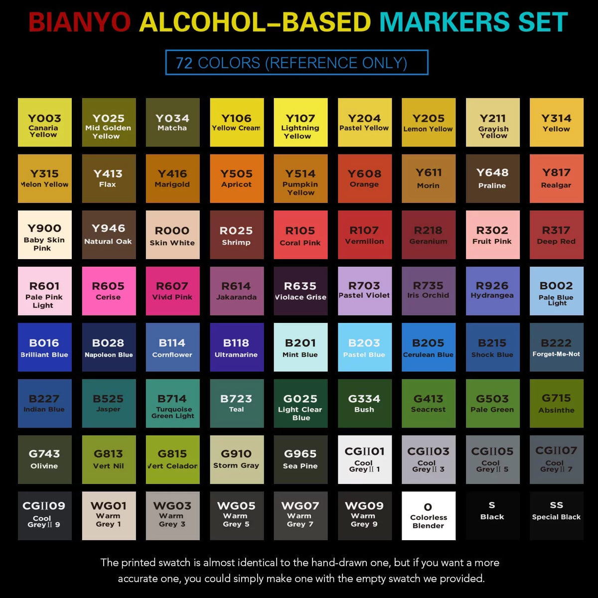 72 Primary Colors Alcohol-Based Dual Tip Bullet & Chisel Markers A33481