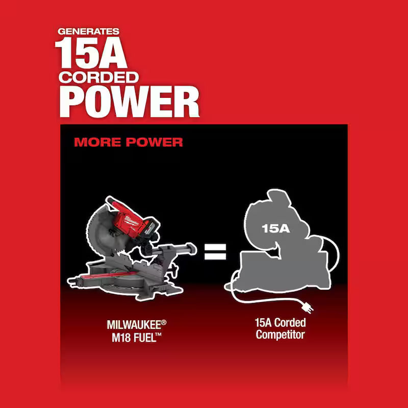 18V Lithium-Ion Brushless Cordless Dual Bevel Sliding Compound Miter Saw G14627