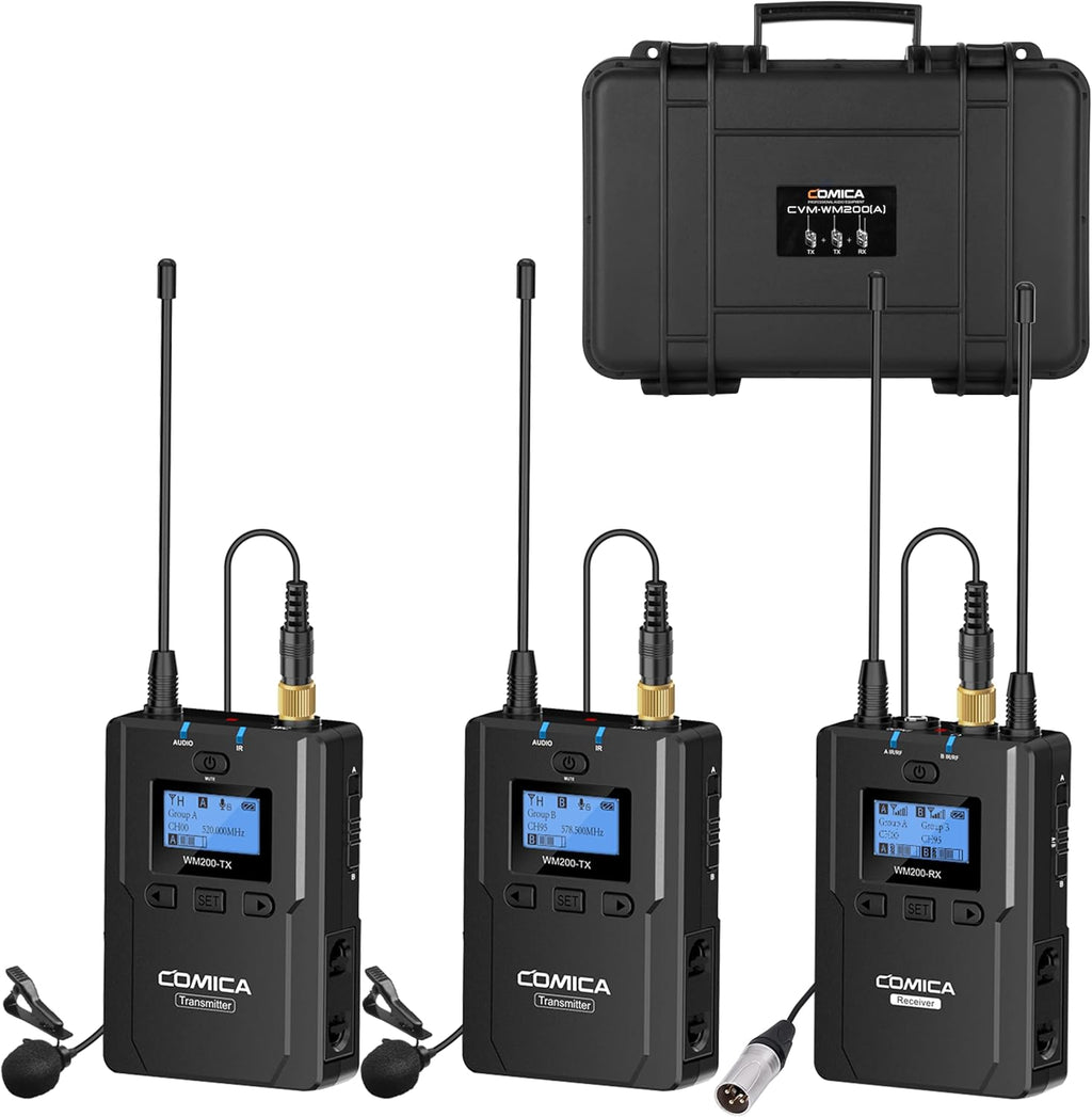 Wireless Lavalier Microphone, 96-Channel UHF Dual Lavalier Microphone System (2TX+1RX) I7775