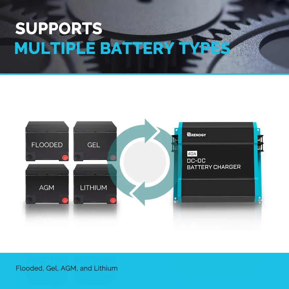 40A 12V DC to DC On-Board Battery Charger J730160
