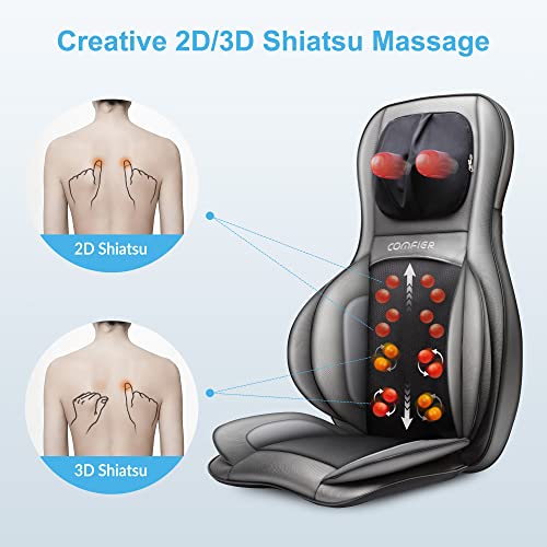 Heated Shiatsu Neck Back Massager Chair Pad W3100