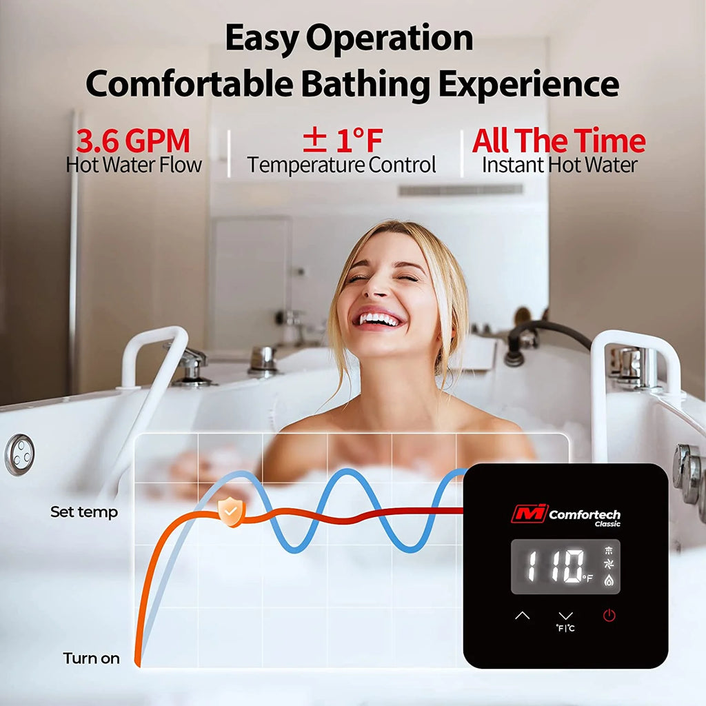 Propane Tankless Water Heater 3.6 GPM Y1986