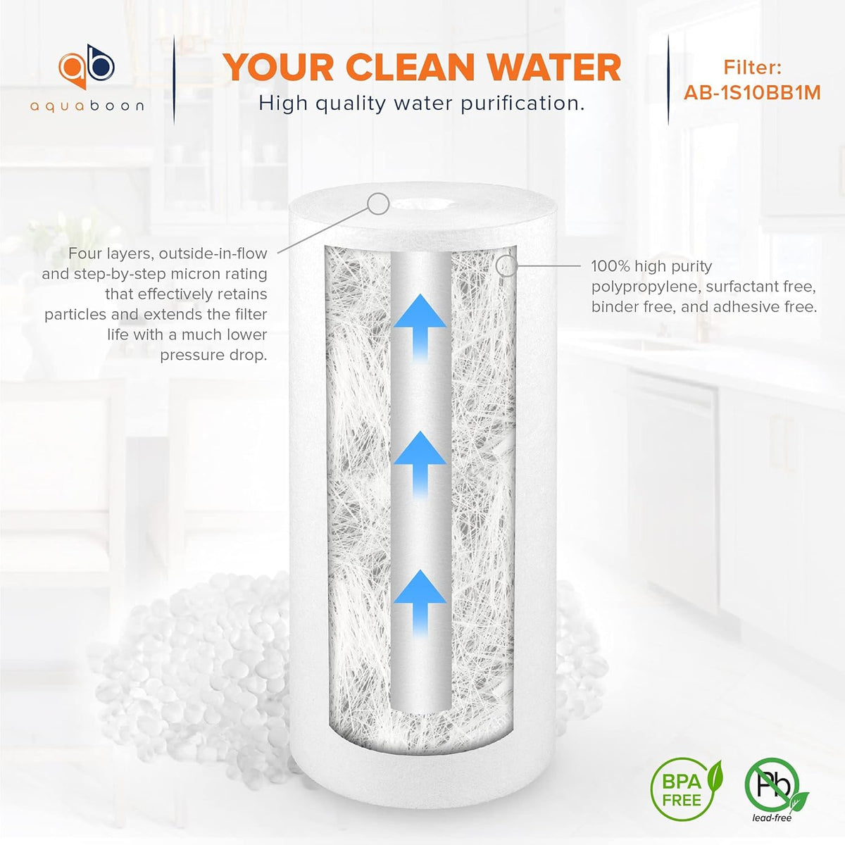 1 Micron 10 Sediment Water Filter Replacement Cartridge O227