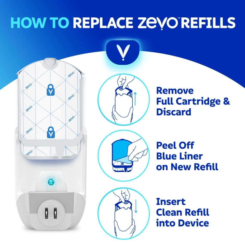 Flying Insect Trap Refill 4 Refill Cartridges A8843