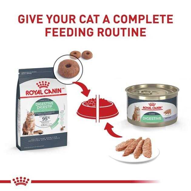 Sensitive Cat Food Loaf in Sauce W13281