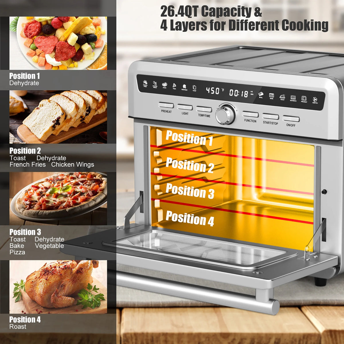 26.4 QT 10-in-1 Air Fryer Toaster Oven 1800W U35704