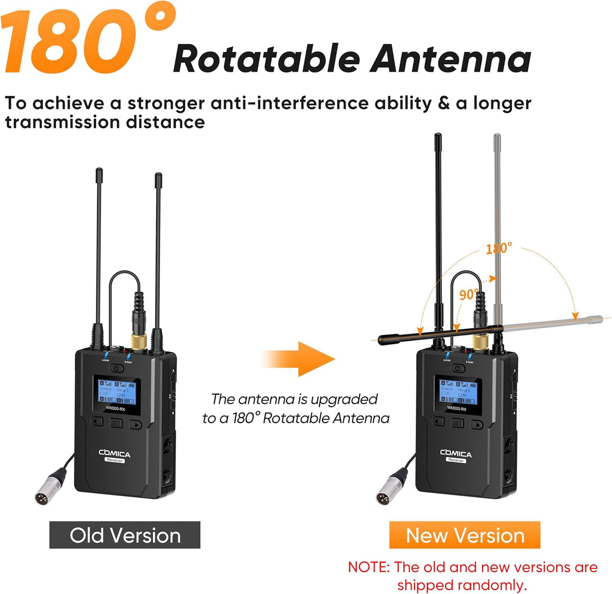 Wireless Lavalier Microphone, 96-Channel UHF Dual Lavalier Microphone System (2TX+1RX) I7775