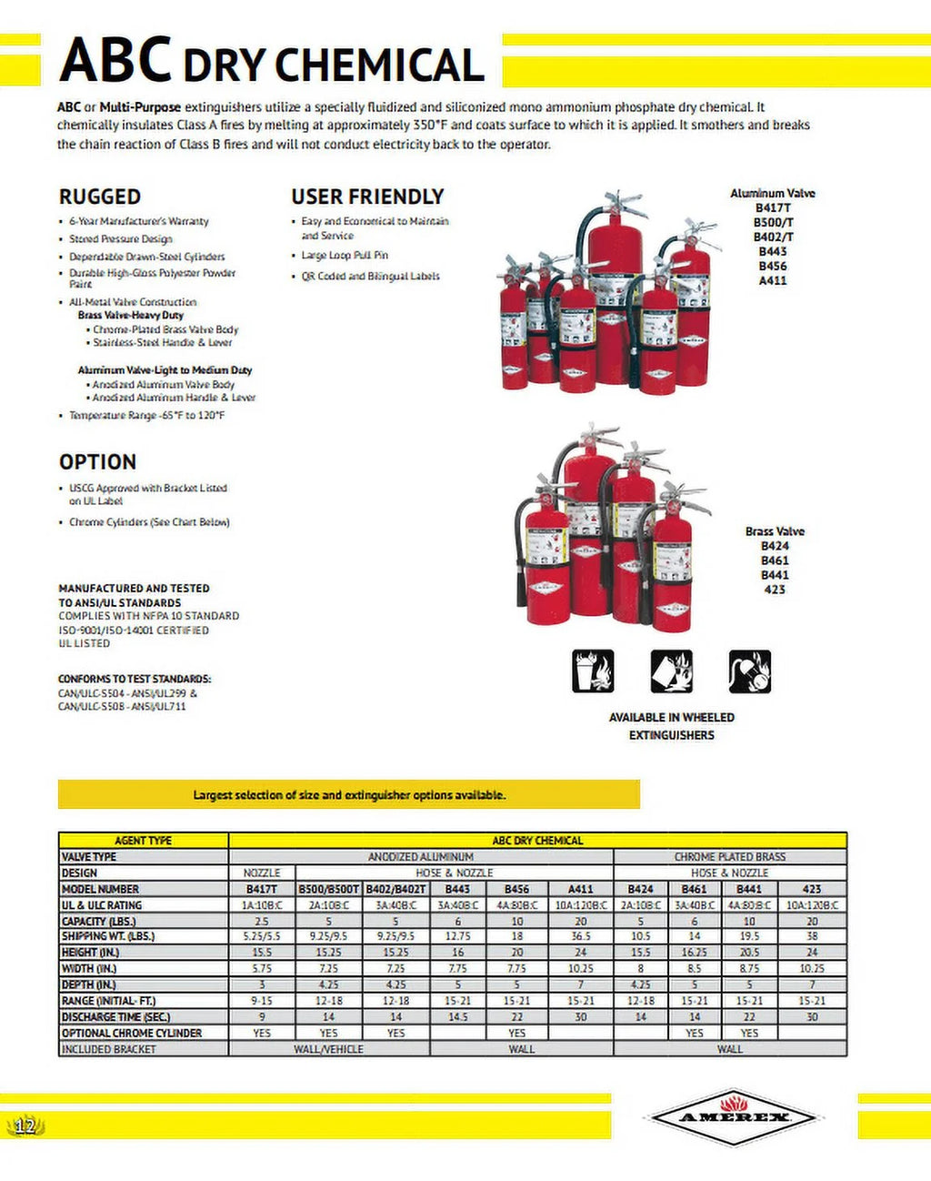5lb ABC Dry Chemical Fire Extinguisher 6 Pack X985