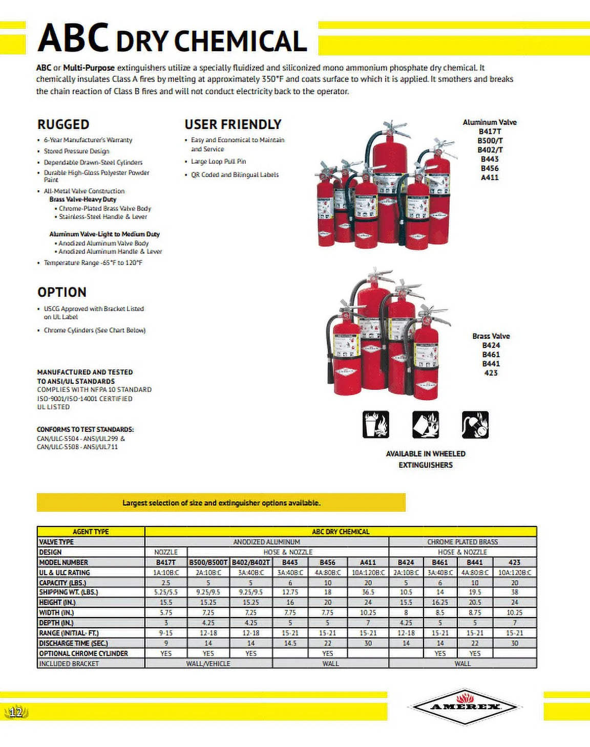 5lb ABC Dry Chemical Fire Extinguisher 6 Pack X985