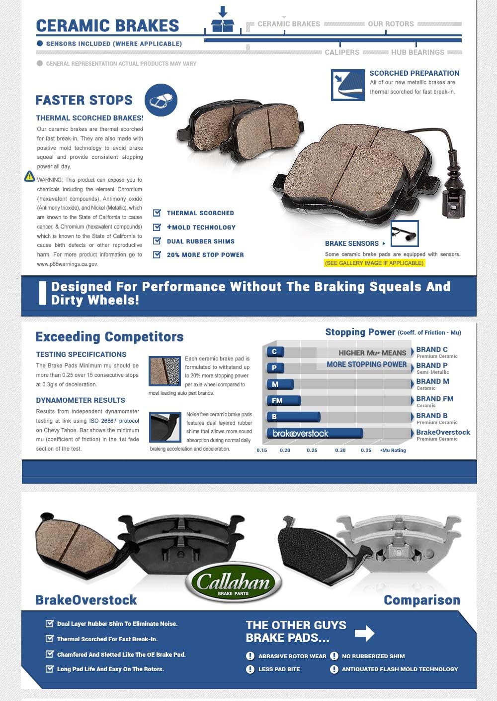 Red Semi-Loaded Calipers and Ceramic Pads Brake Kit I997
