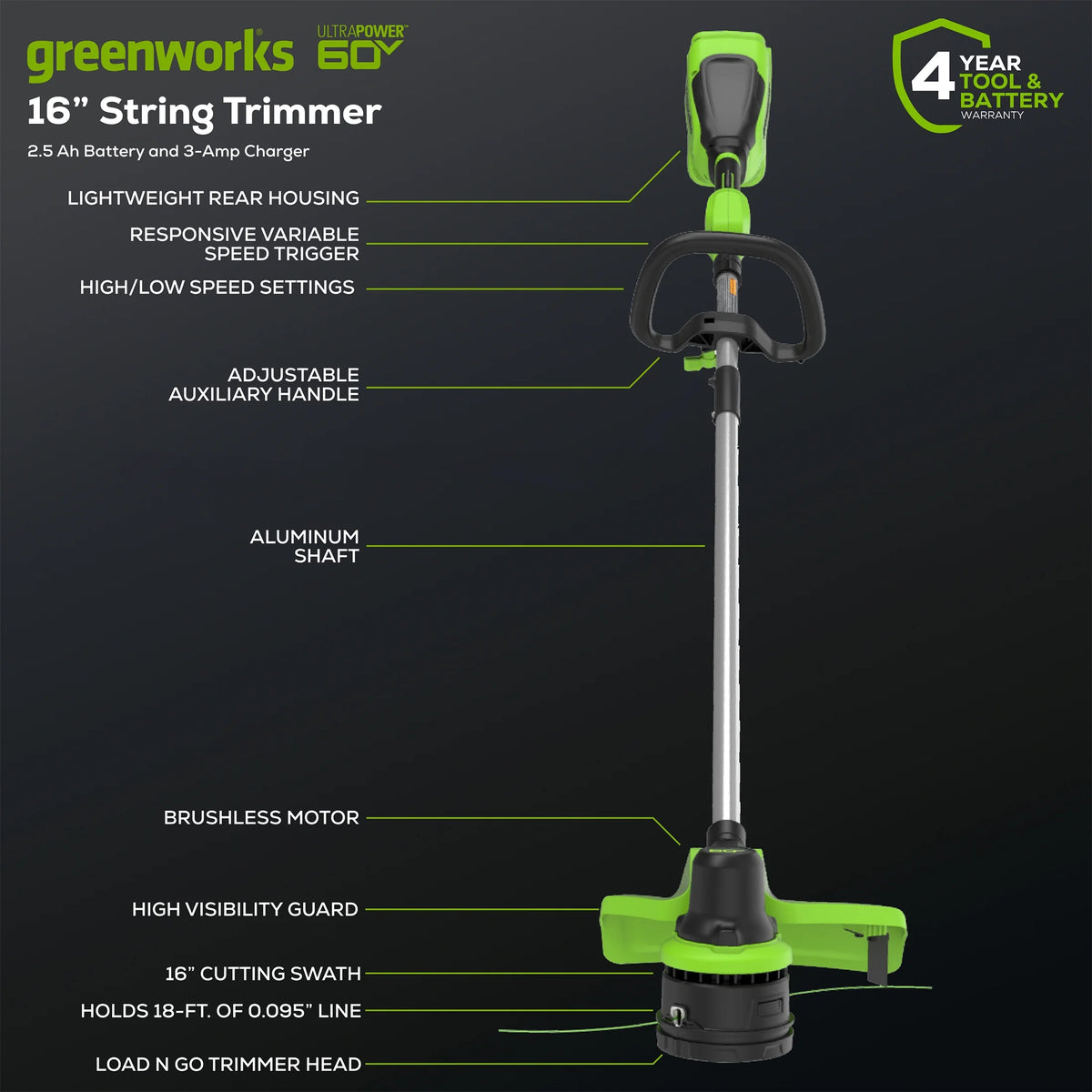 60V 16 String Trimmer & 630 CFM 170 MPH Blower Combo Kit with 2.5Ah Battery & 3 Amp Charger T5015