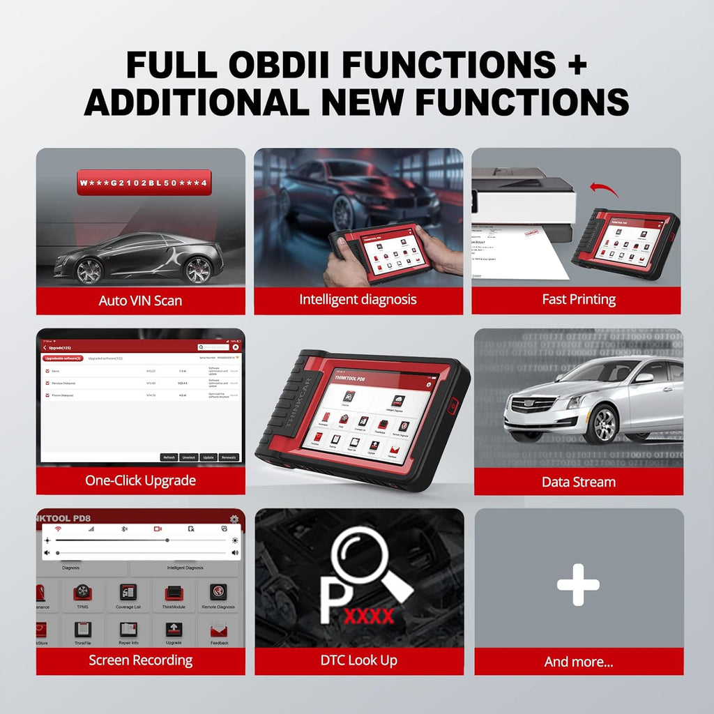 Bi-Directional Automotive Diagnostic Scanner with 34 Reset U8036
