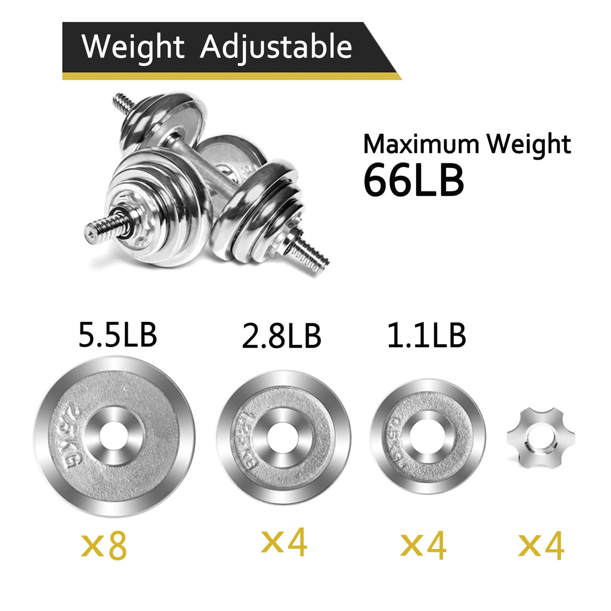 Adjustable Dumbbell Set 77lbs X4183