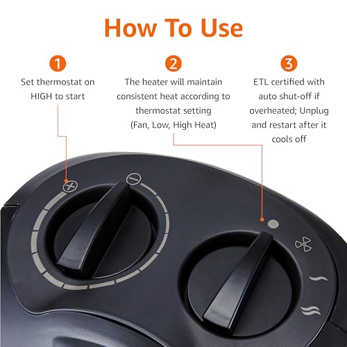 Ceramic Space Heater Portable 1500W Black I859