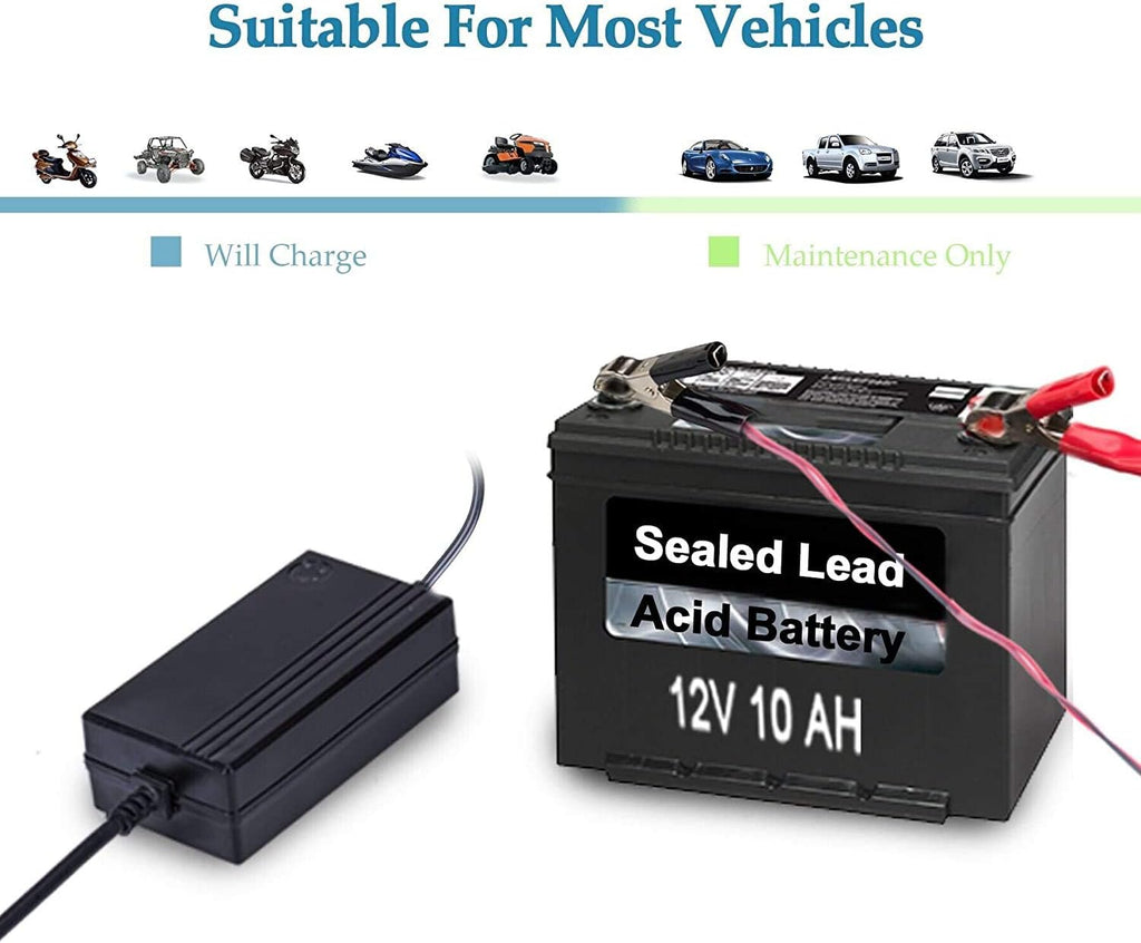 12V to 14.8V Automatic Lead Acid Battery Charger/Maintainer O4364