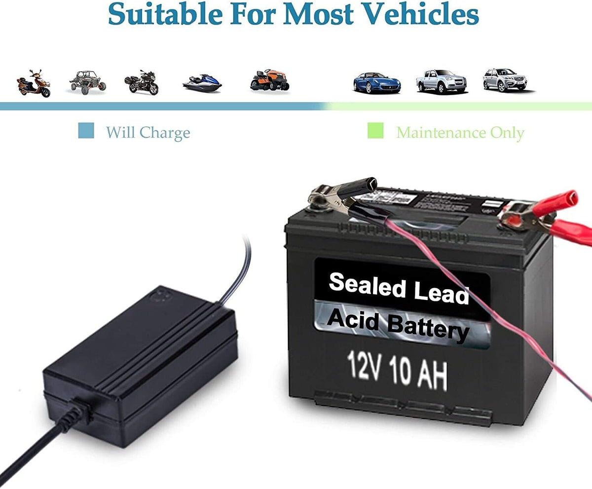 12V to 14.8V Automatic Lead Acid Battery Charger/Maintainer O4364