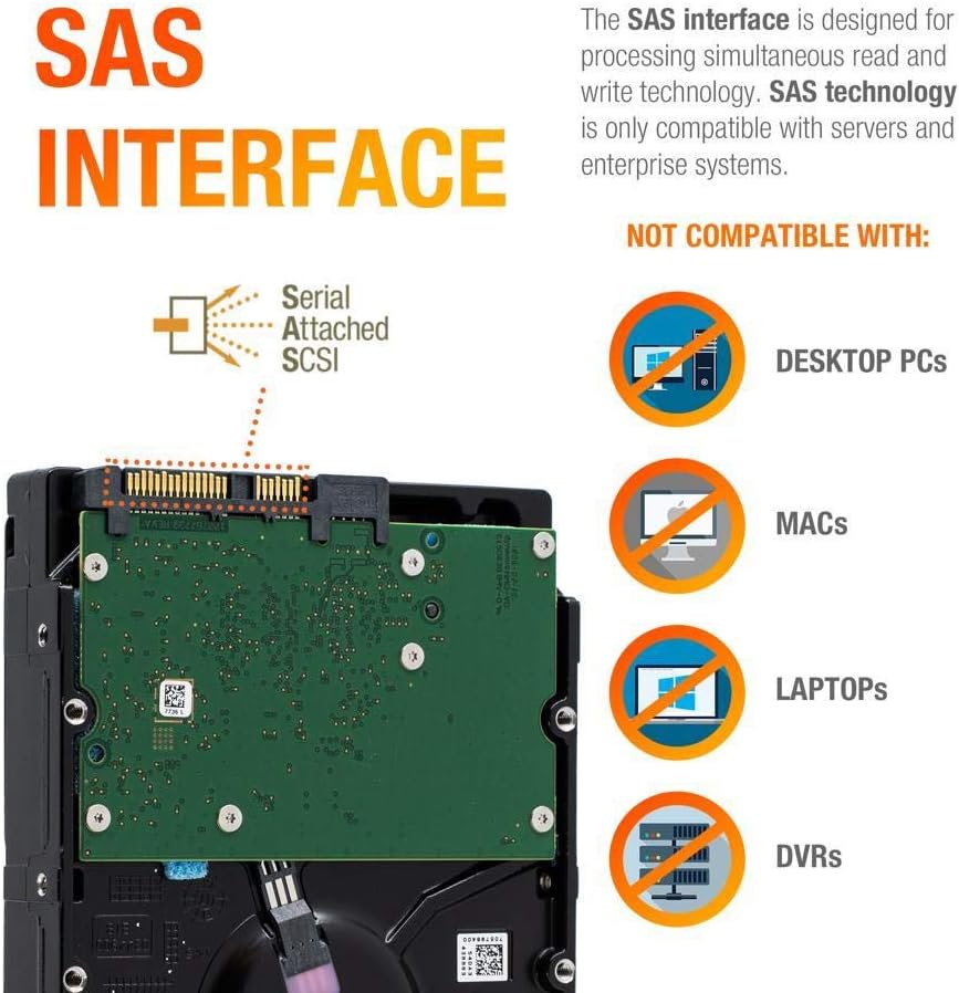 14TB SAS 3.5 Inch 7200 RPM Enterprise Hard Drive Q742645