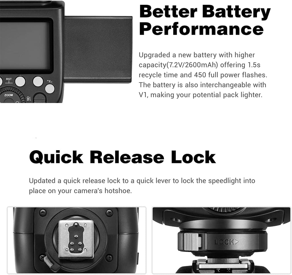 Camera Flash with Adjustable Modeling Light U2227