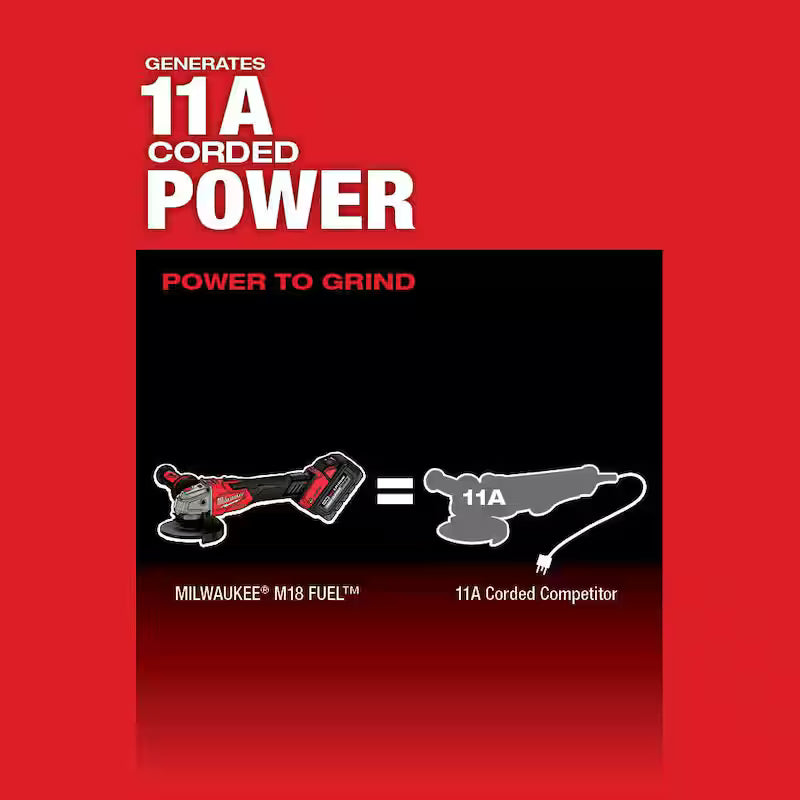 18V Cordless Brushless Braking Grinder Kit with Two 6.0 Batteries P810