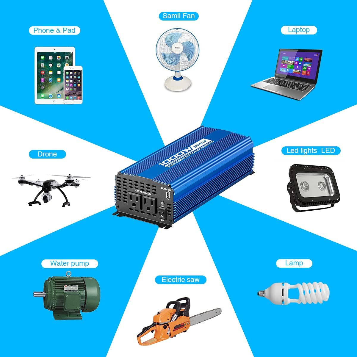 1000W Pure Sine Wave Inverter 12V to 110V with Dual AC Outlets & USB Ports F72141